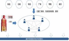 虚拟币钱包能追踪地址吗
